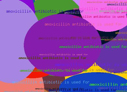 amoxicillin antibiotic is used for