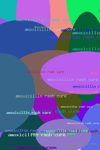 amoxicillin rash cure